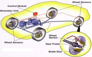 Caltec Calibration | Consultancy & Auditing for Garages and Dealerships | EBD Image